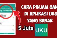 Pinjaman Online UKU Solusi Keuangan Cepat, Aman, dan Terpercaya